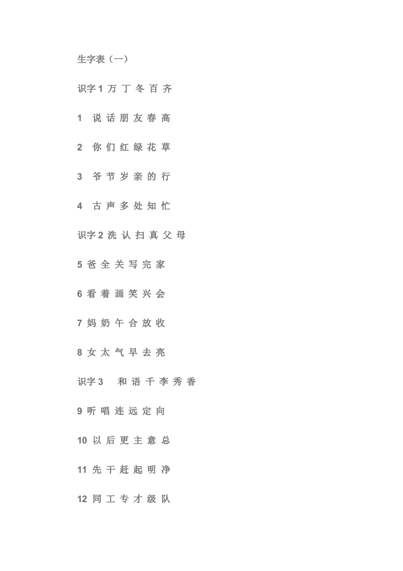 一年级下册语文生字表(二类字)