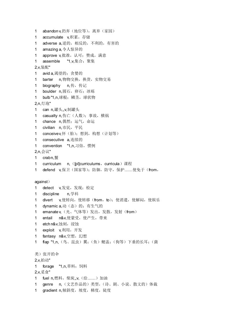 精品解析21天托福核心单词