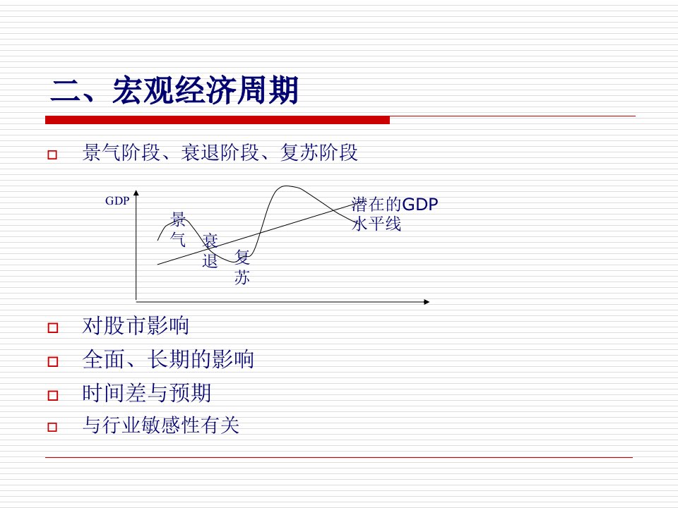 股票投资宏观分析课件46页PPT