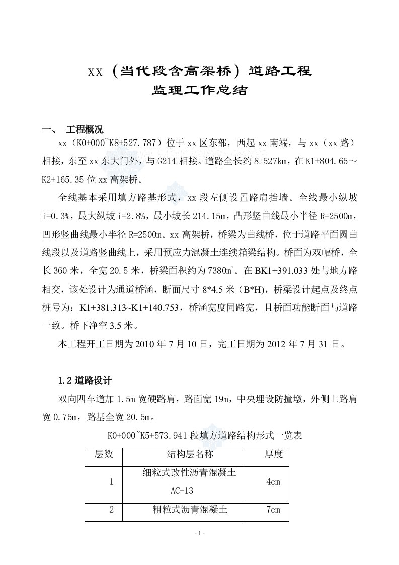 青海公路道路及桥梁工程监理工作总结