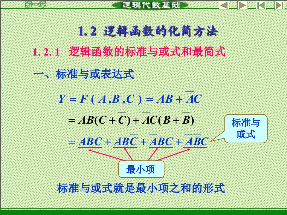 逻辑函数化简方法