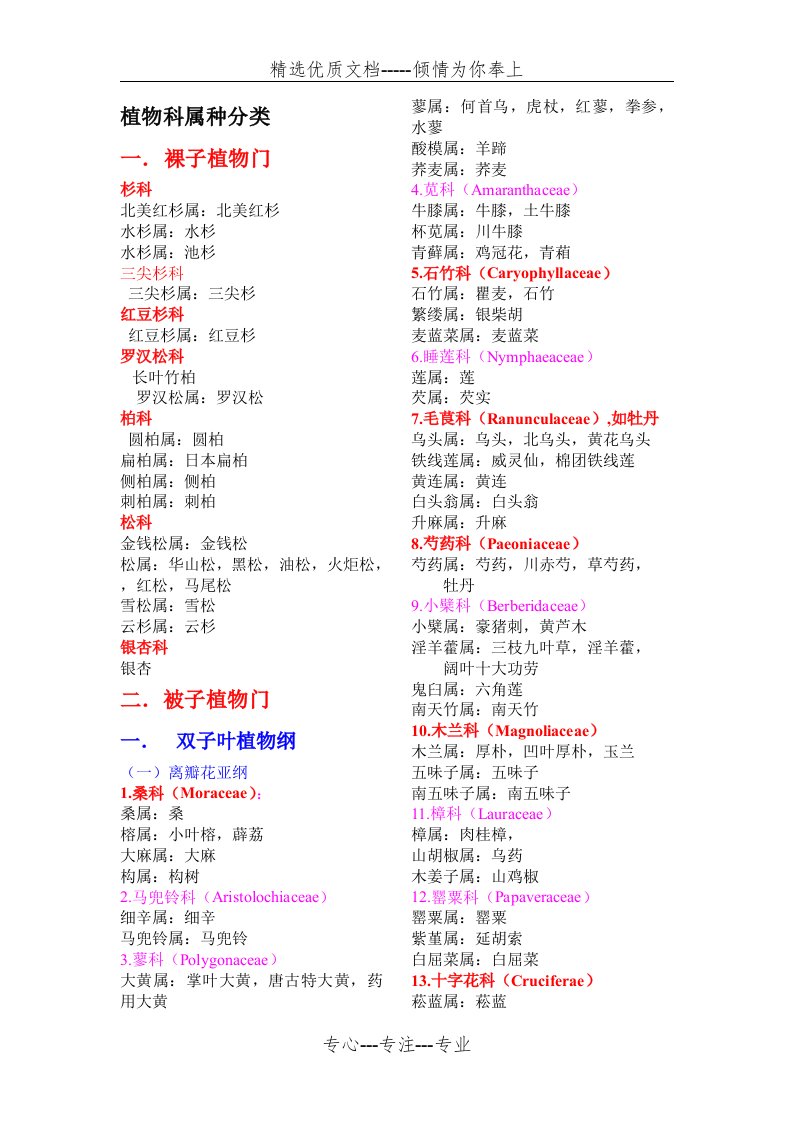 植物科属分类汇总(共4页)