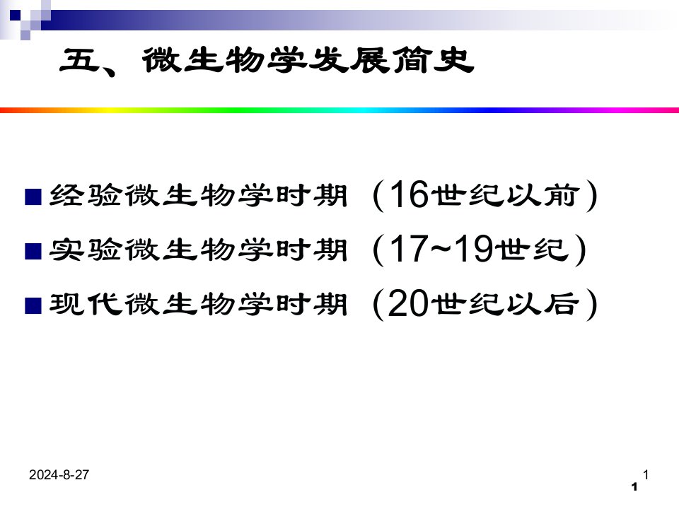 微生物的发展简史概要ppt课件