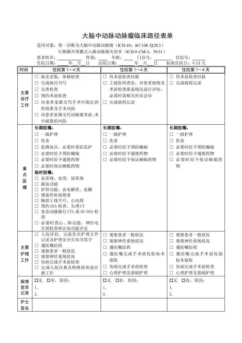 大脑中动脉动脉瘤临床路径表单