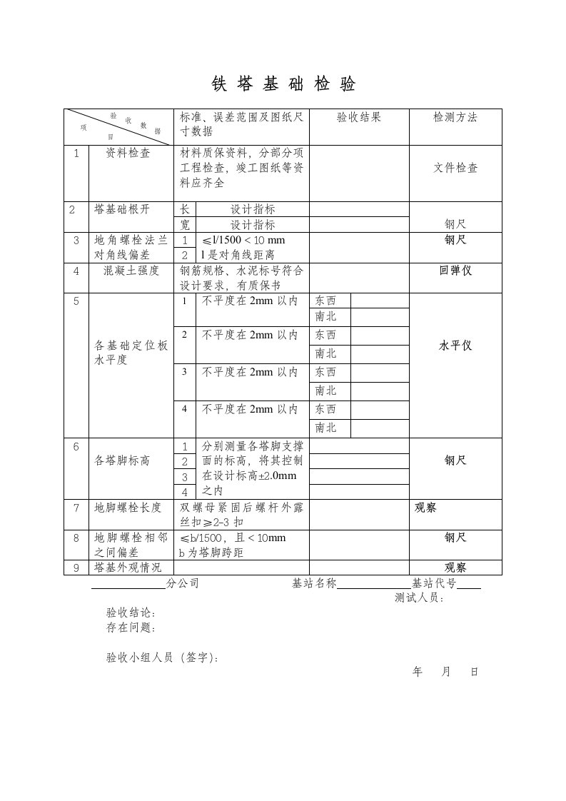 铁塔基础施工的质量检验