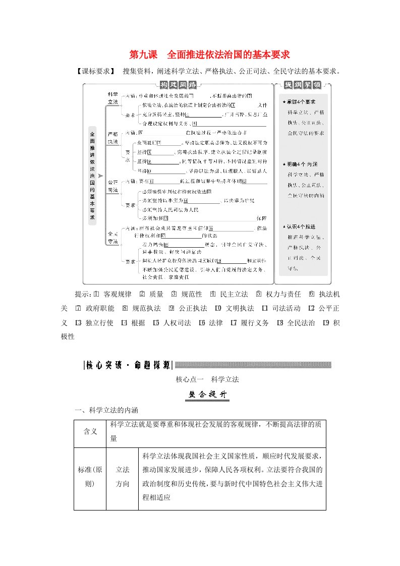 2025届高考政治一轮总复习核心突破必修3第三单元全面依法治国第九课全面推进依法治国的基本要求核心点一科学立法