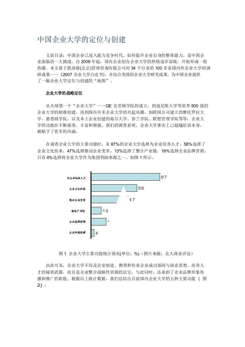 中国企业大学的定位与创建