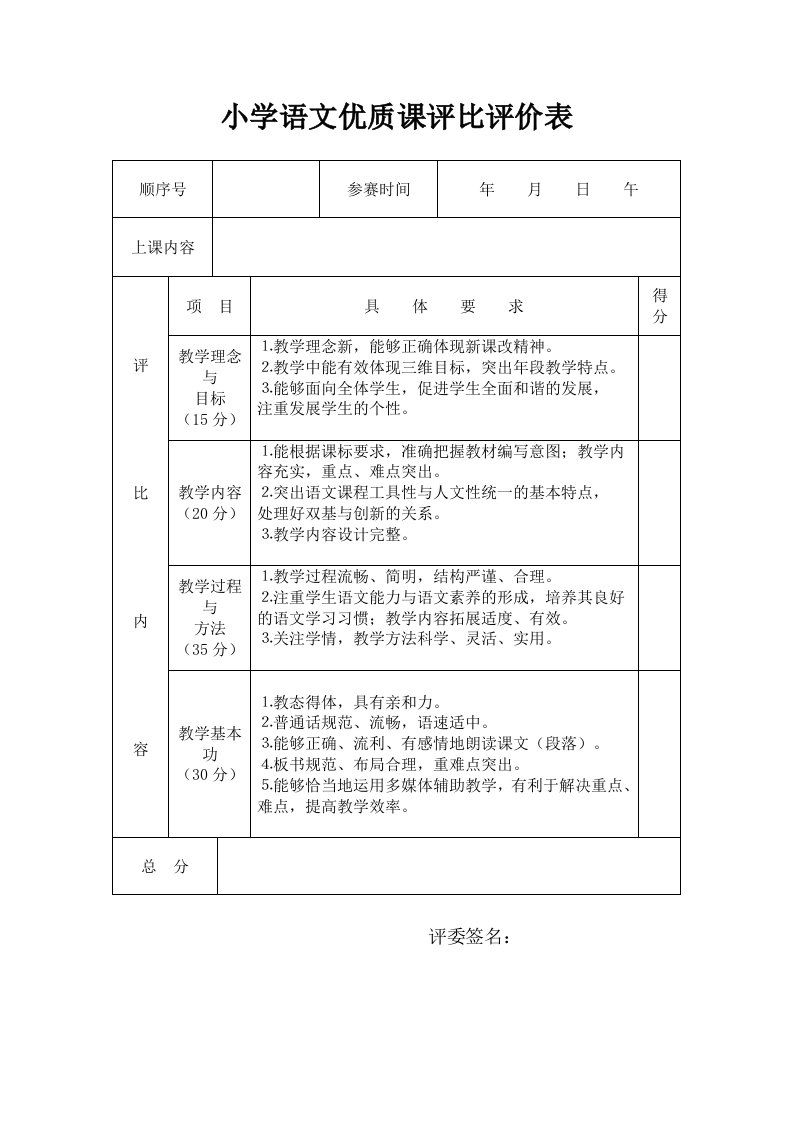 小学语文优质课评比说课评价表