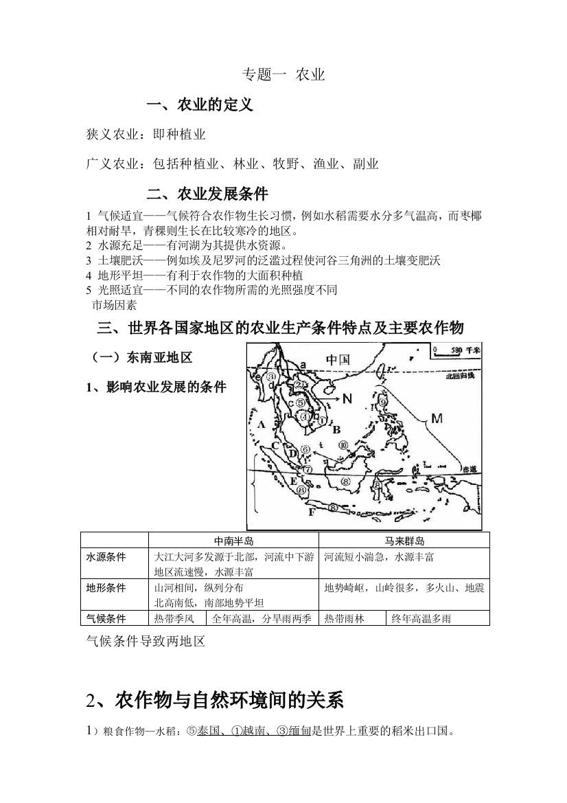 专题一农业提纲