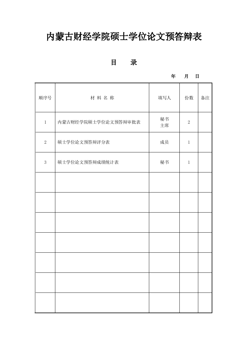 内蒙古财经学院硕士学位论文预答辩表