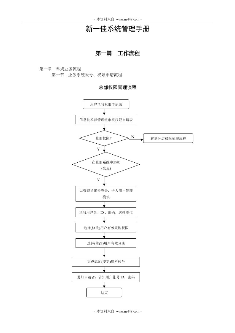 《新一佳连锁超市电脑网络系统管理手册(制度)》(32页)-超市连锁