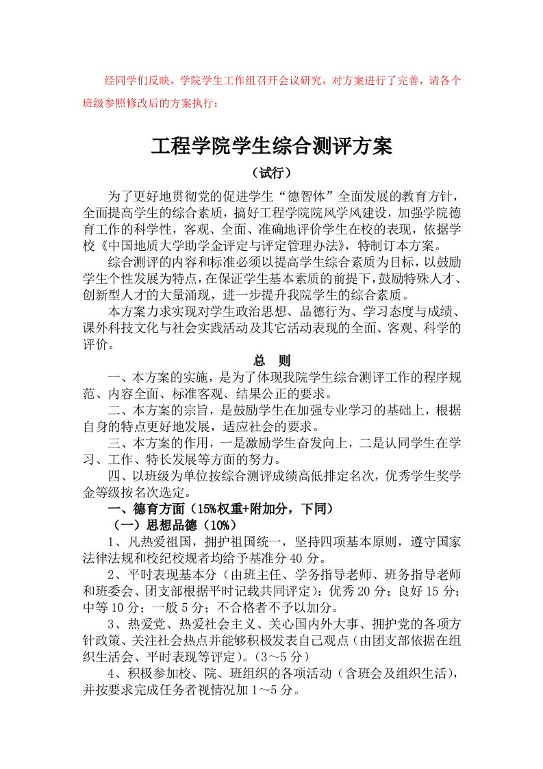 工程学院学生综合测评方案