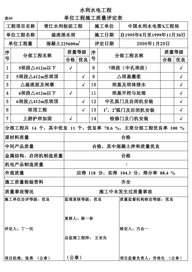 工程资料-表05