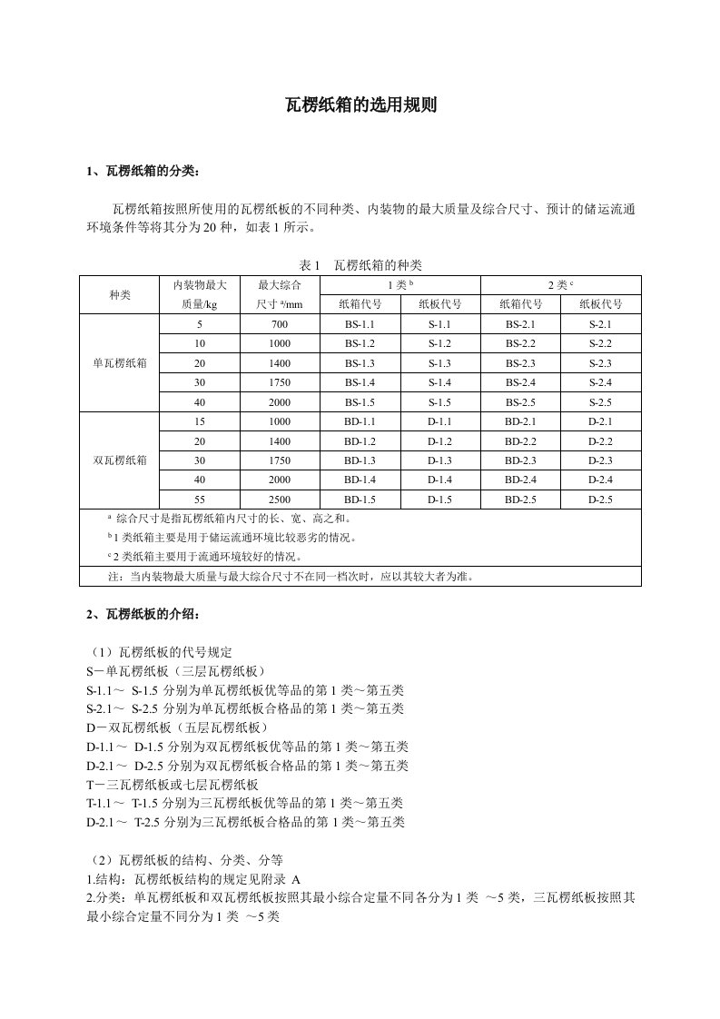 瓦楞纸箱的选用规则