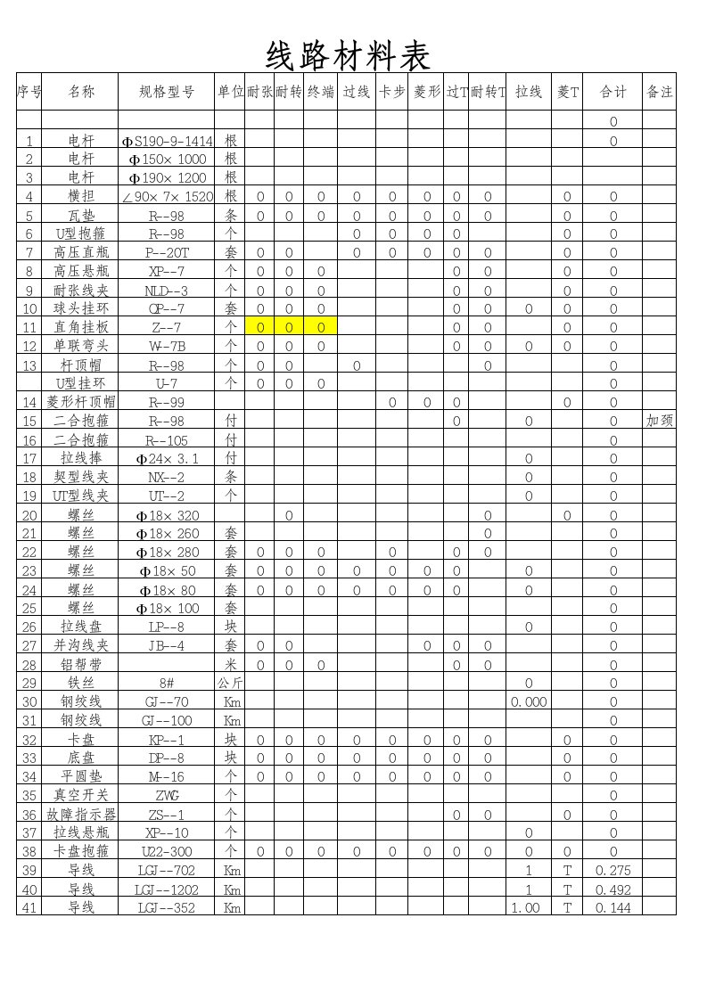 10KV线路金具计算