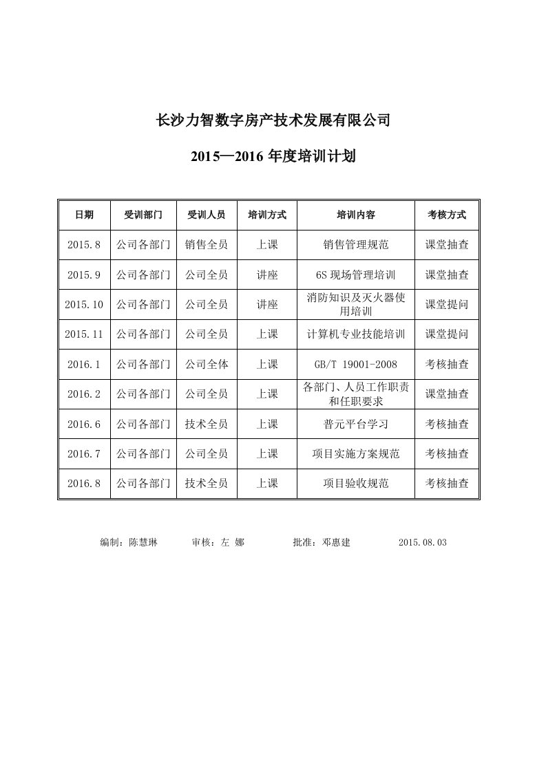 质量管理体系培训记录