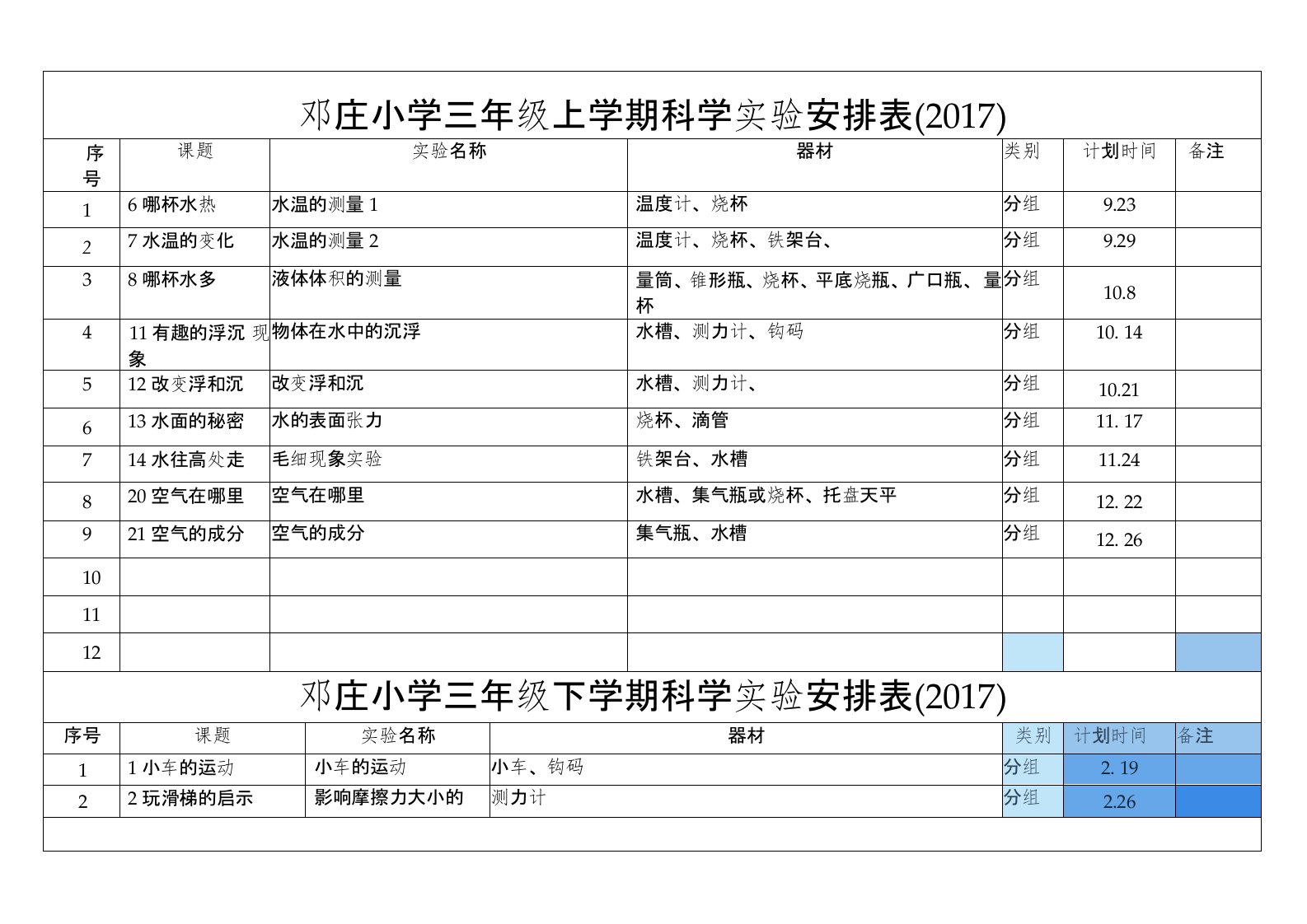 青岛版3-6年级小学科学实验进度表实验计划