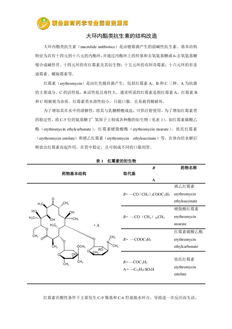 大环内酯类抗生素的结构改造