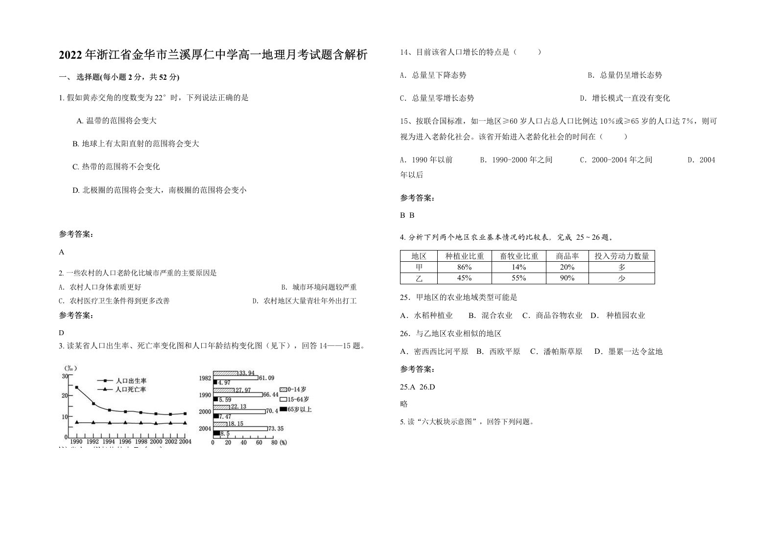 2022年浙江省金华市兰溪厚仁中学高一地理月考试题含解析