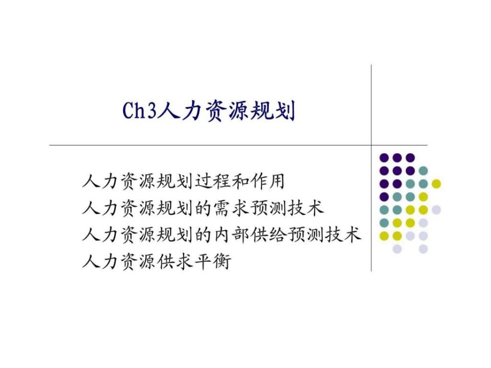 Ch3人力资源规划