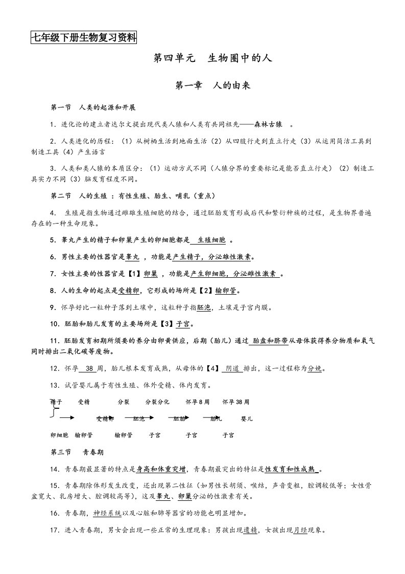 人教版七年级下册生物复习资料