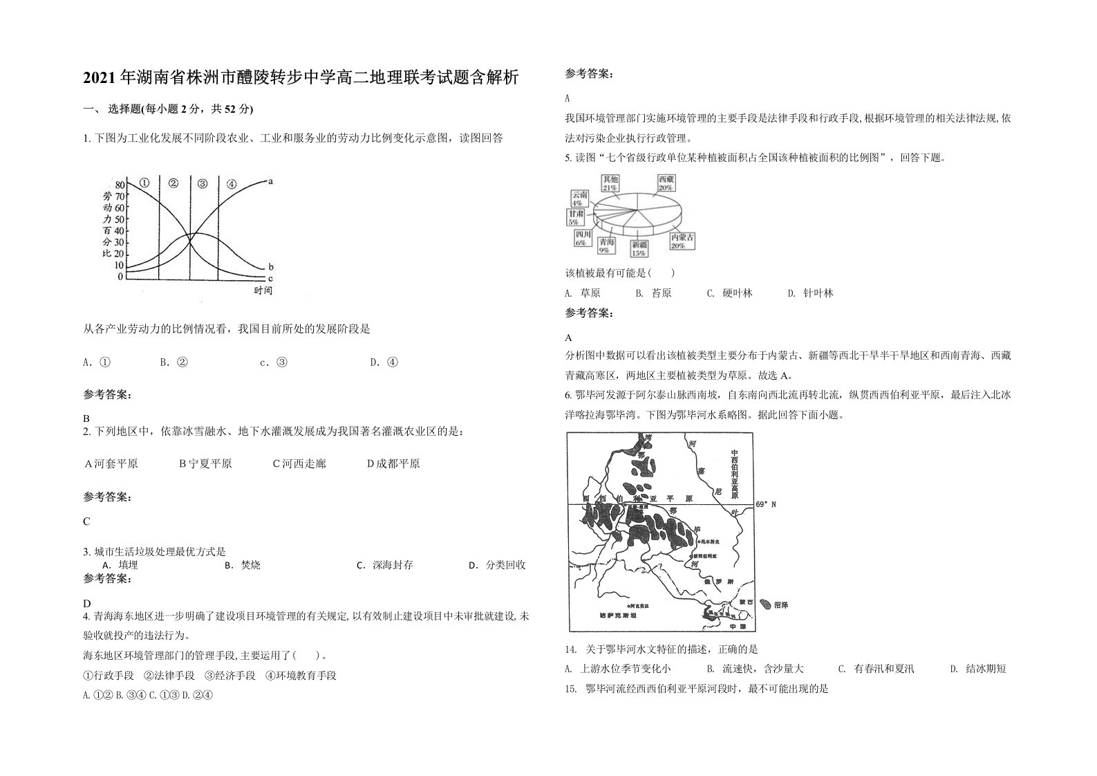 2021年湖南省株洲市醴陵转步中学高二地理联考试题含解析