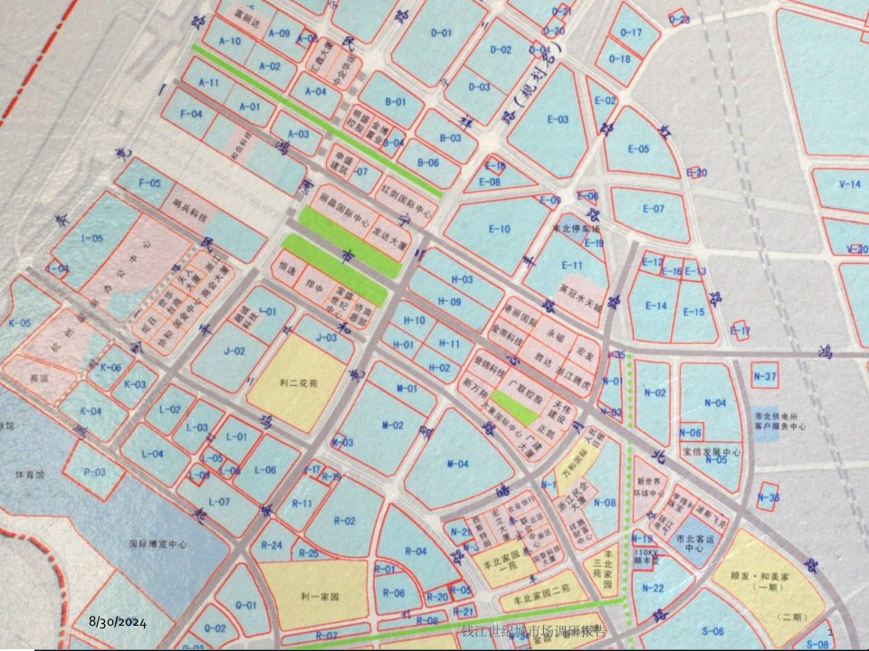 钱江世纪城市场调研报告专题课件