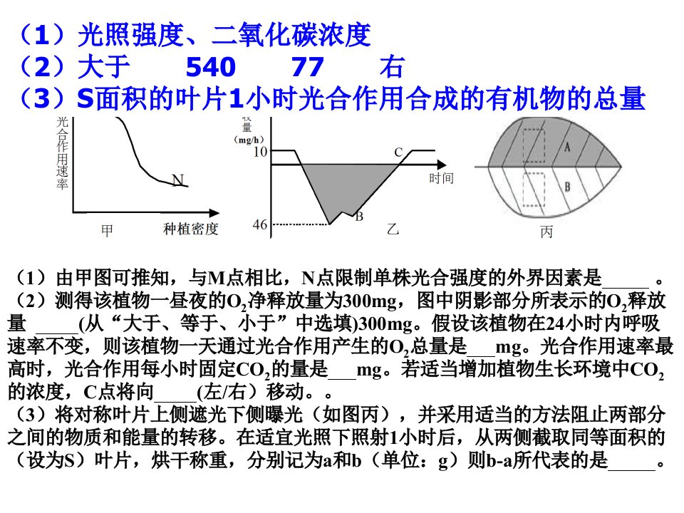 光合作用和呼吸作用专题之氧气和二氧化碳浓变化