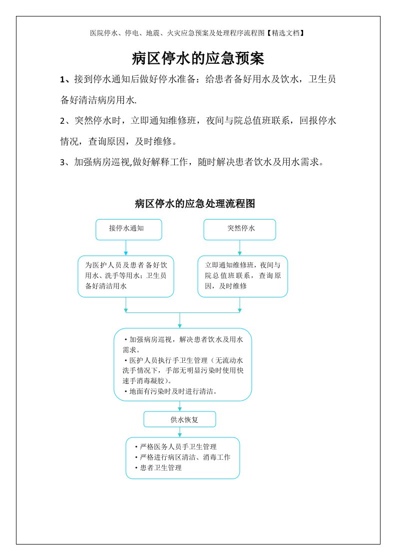 医院停水、停电、地震、火灾应急预案及处理程序流程图【精选文档】