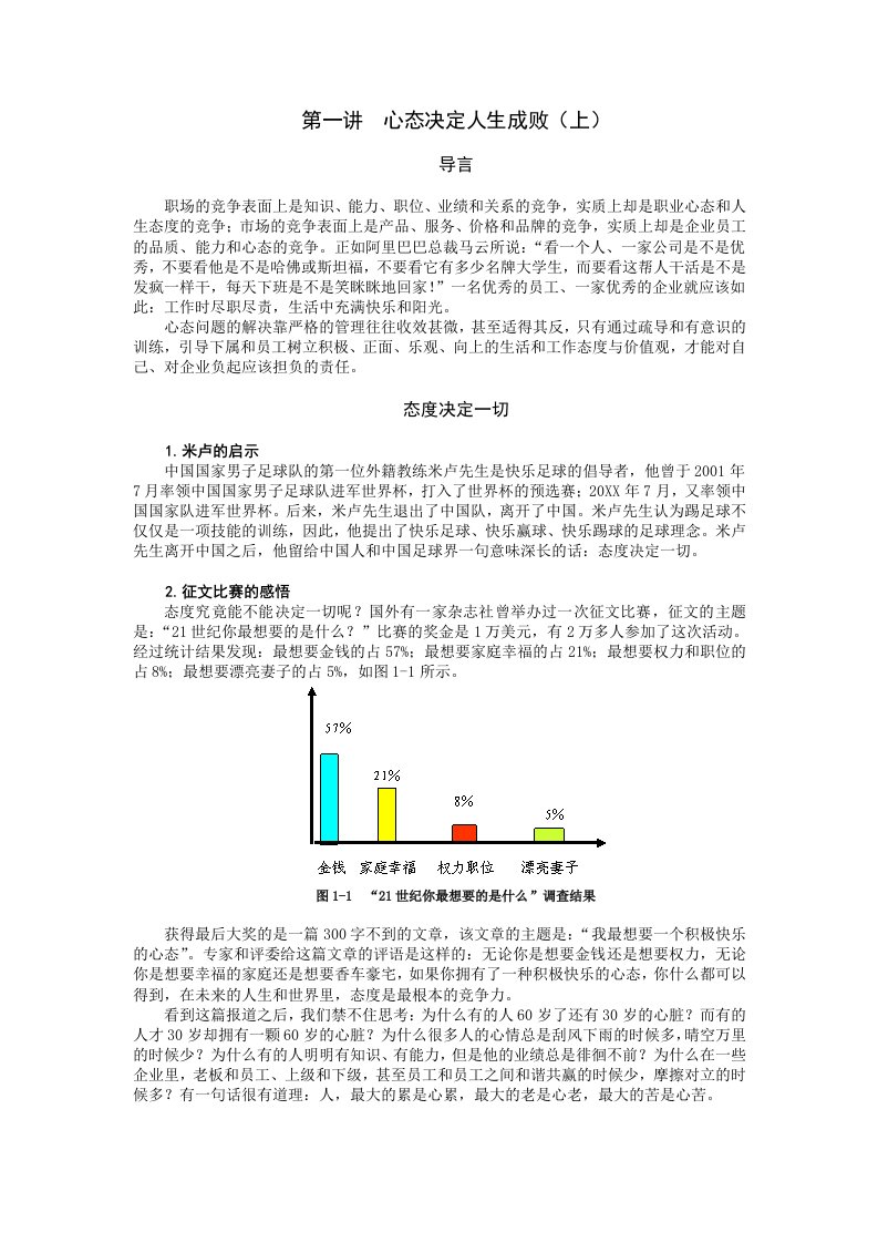 EQ情商-黄金心态5796719010