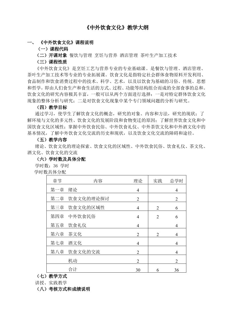 中外饮食文化教学大纲