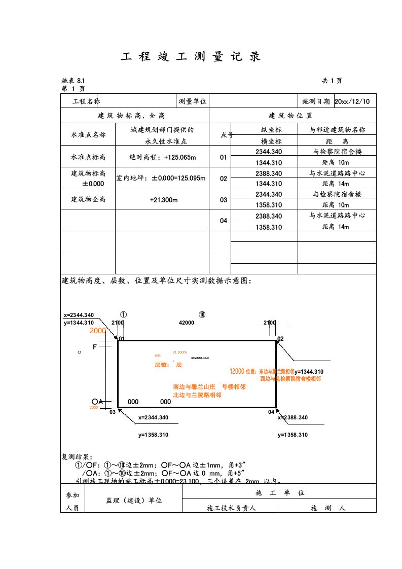 工程竣工测量记录表