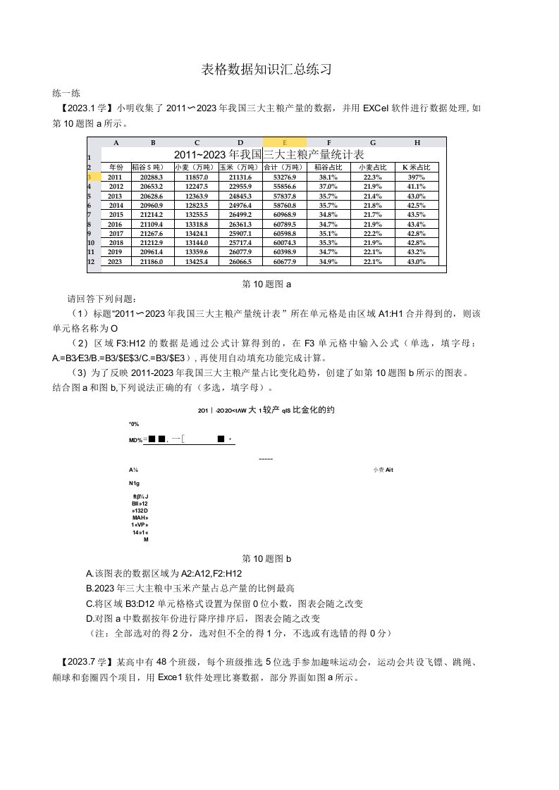 表格数据练习