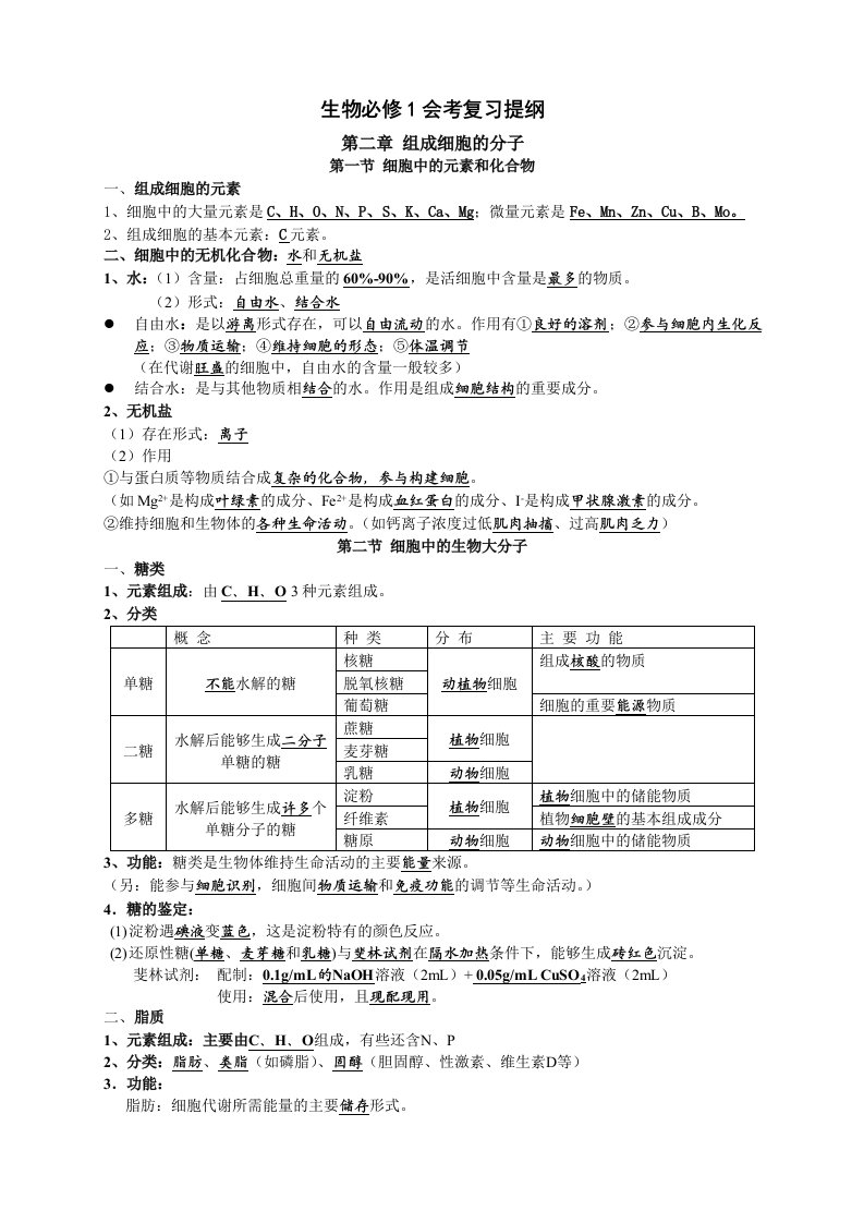 高中生物必修1会考复习提纲