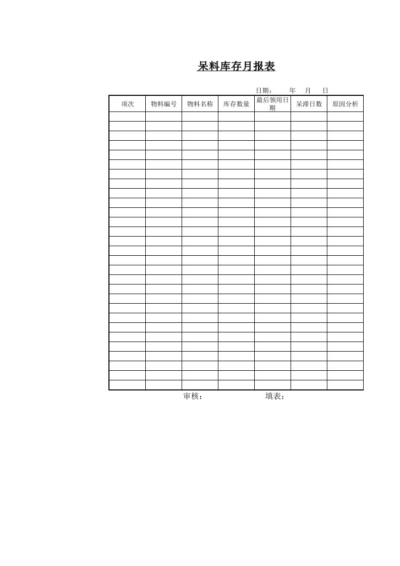 典型Excel办公表格-呆料库存月报表模板