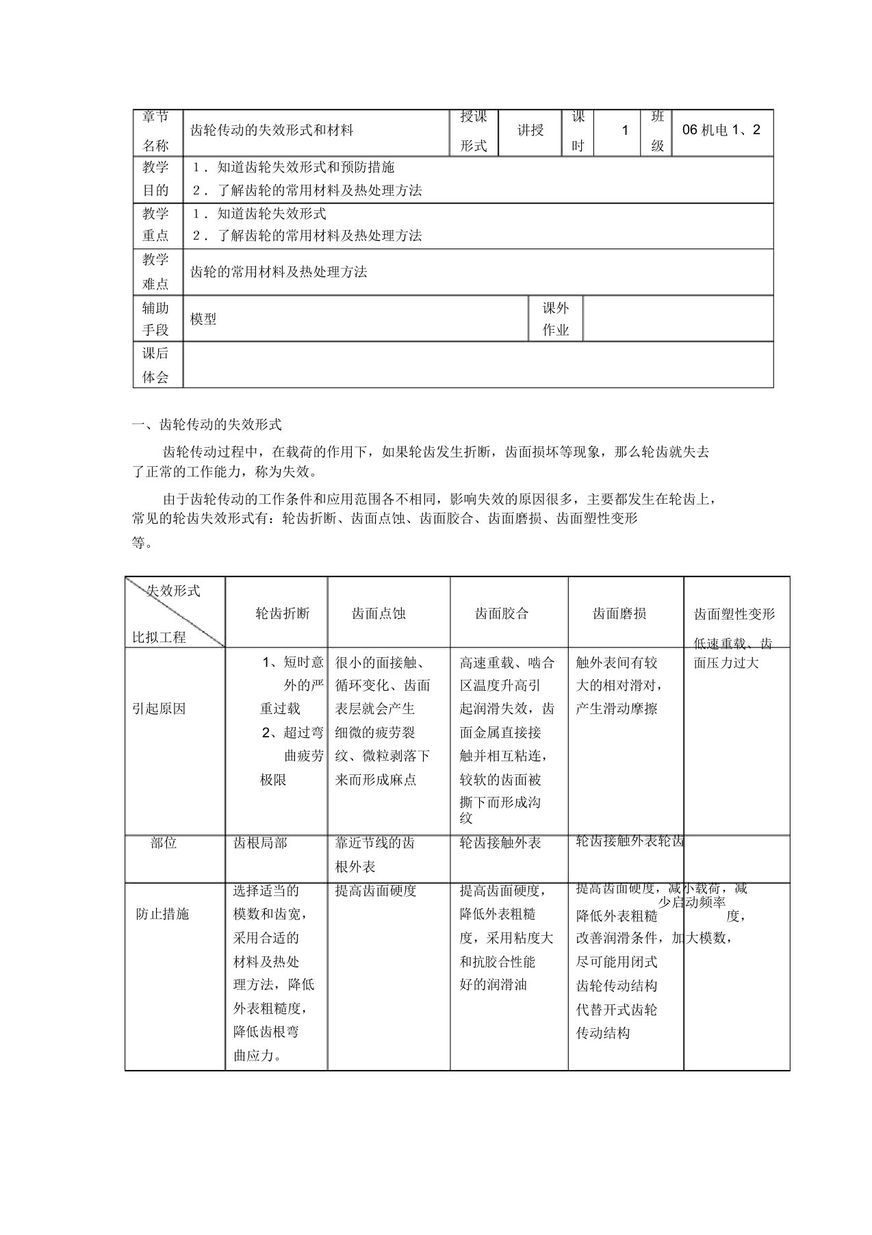 机械基础教案——21齿轮传动失效形式及材料