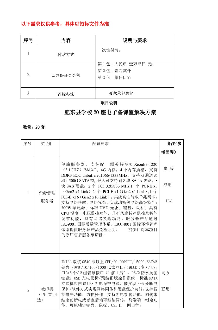 肥东县学校20座电子备课室解决方案_2