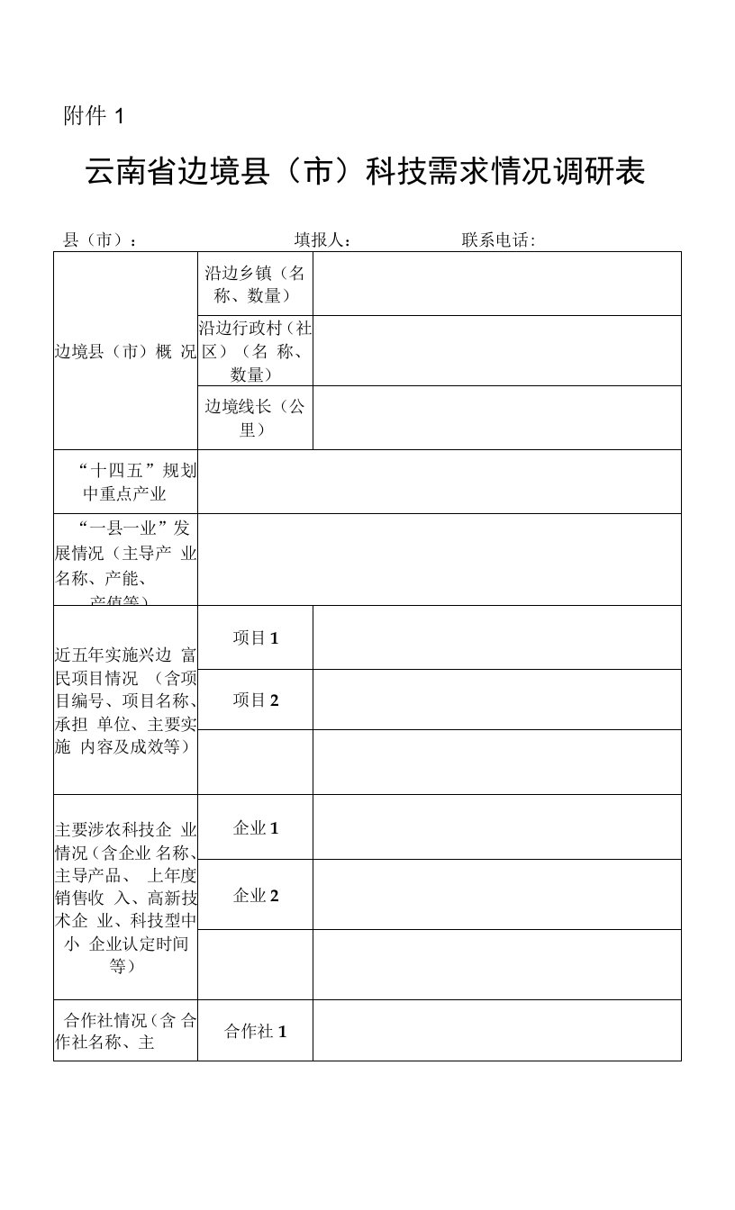 云南省边境县（市）科技需求情况调研表