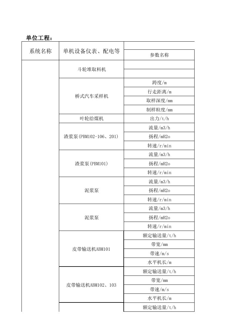 推荐-设备性能检测