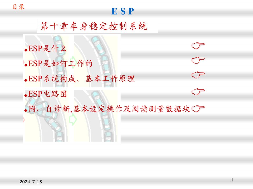 精选汽车新技术配置ESP制动