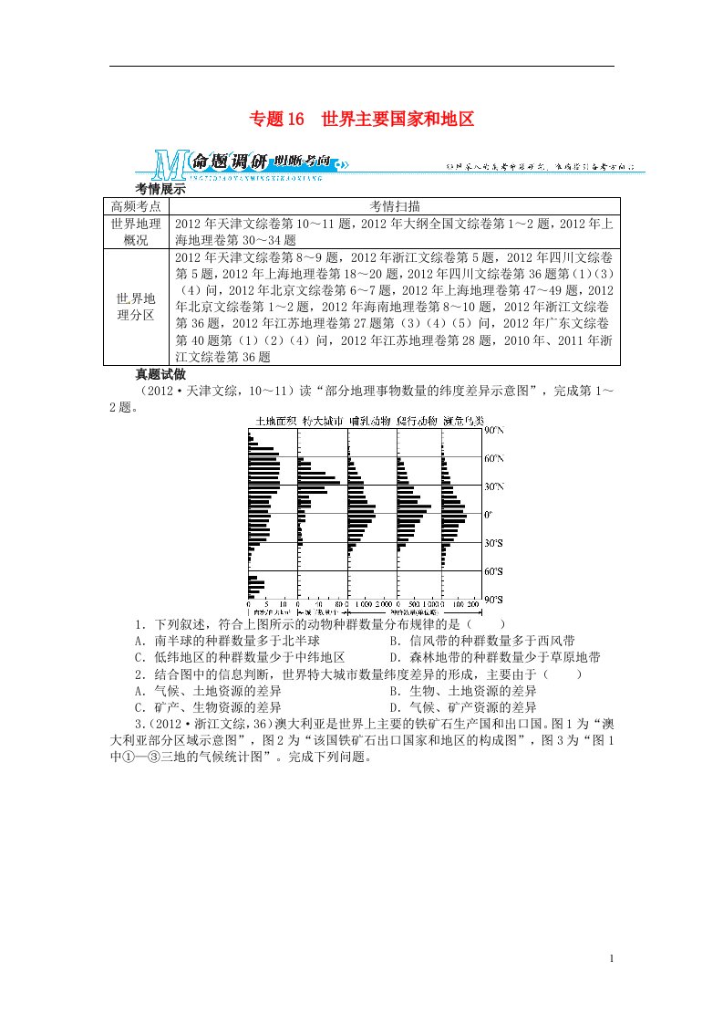 高考地理第二轮复习