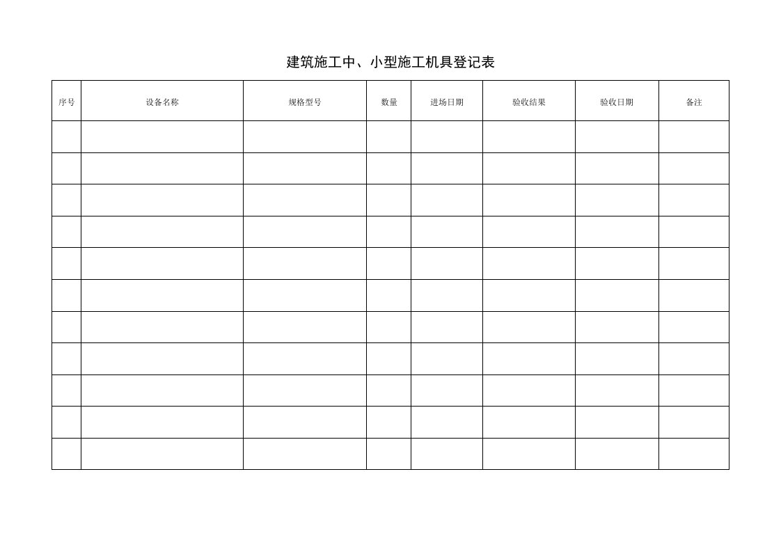 建筑公司安全管理-1.建筑施工中、小型施工机具登记表