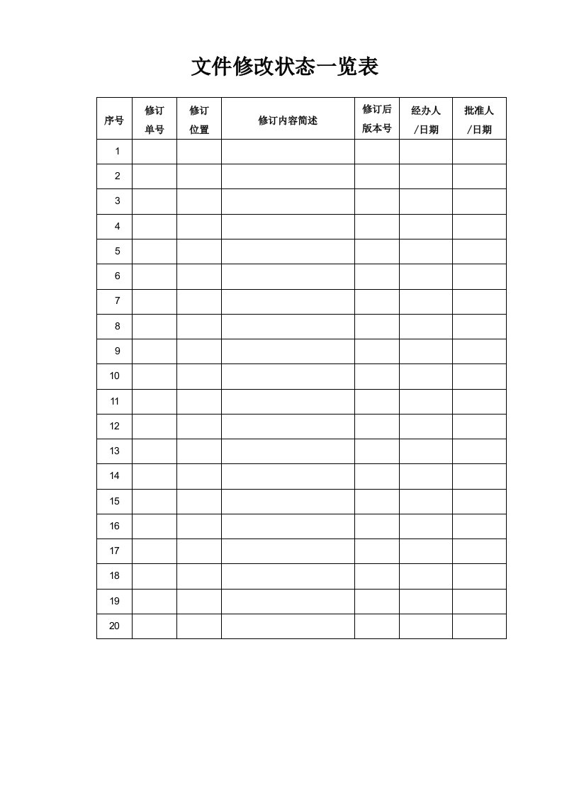 IDC企业会议纪要管理规定