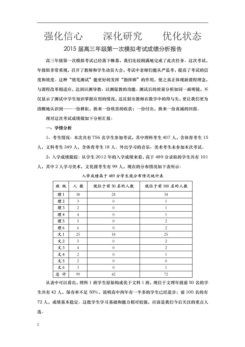 一模考试成绩分析报告讲解材料