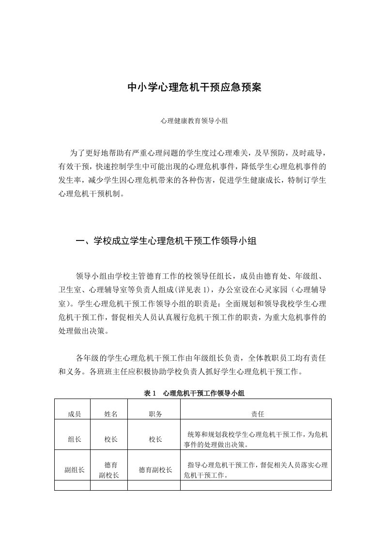 中小学心理危机干预应急预案