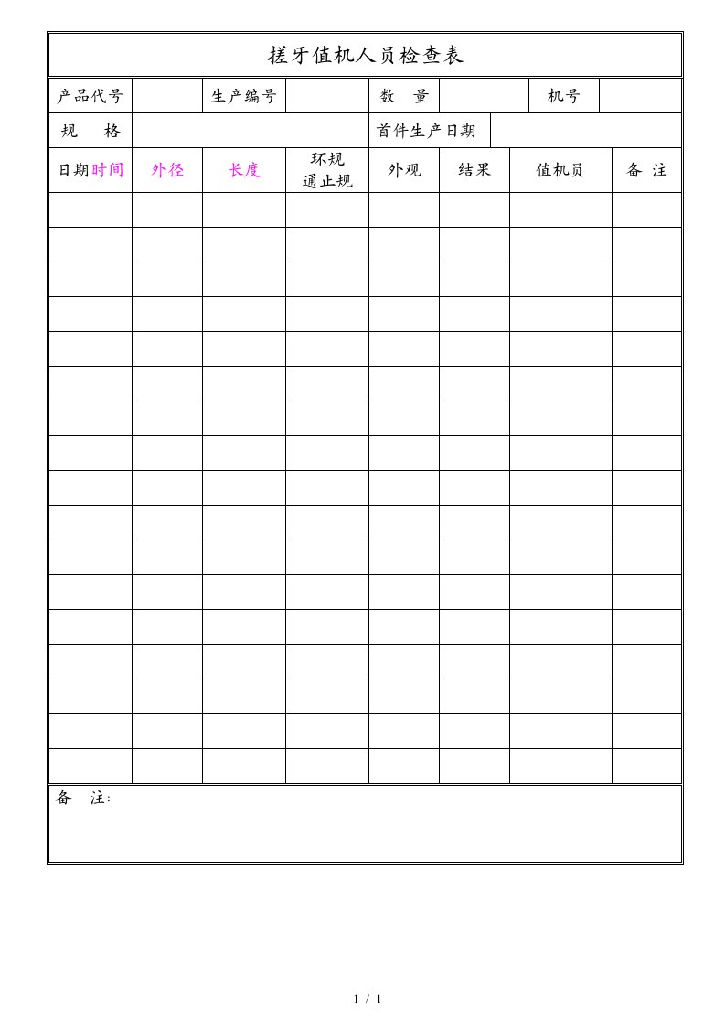 搓牙值机人员检查表