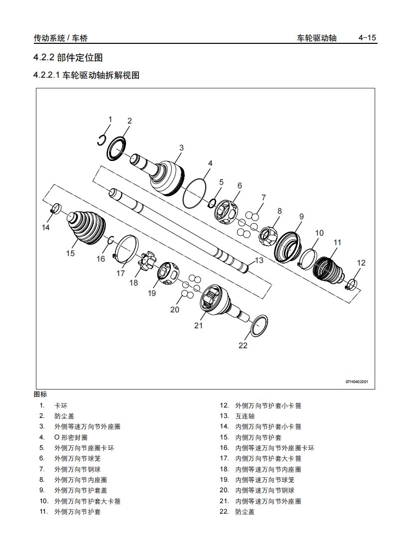 2010款上海通用别克林荫大道原厂维修手册（二）