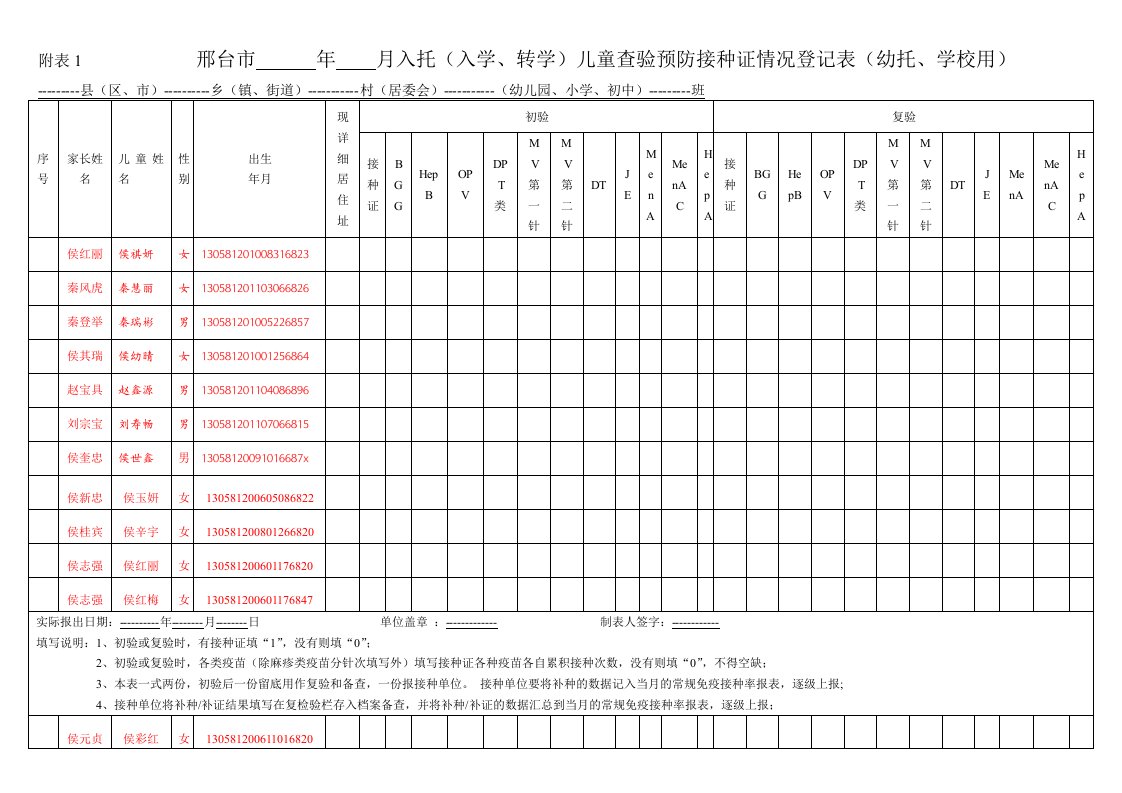 儿童查验预防接种证情况登记表