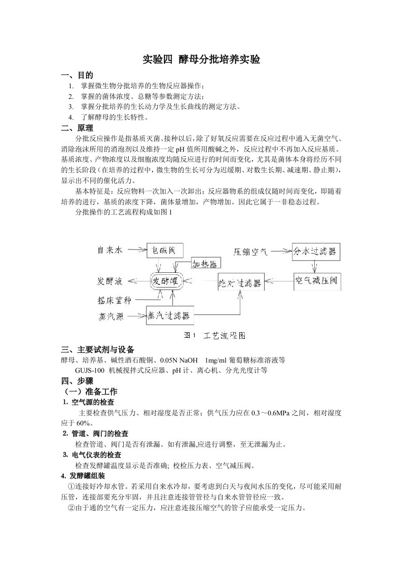 实验四酵母分批培养实验2011