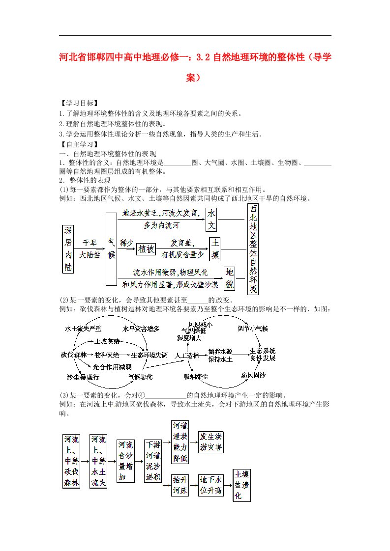 人教版高中地理必修一3.2《自然地理环境的整体性》